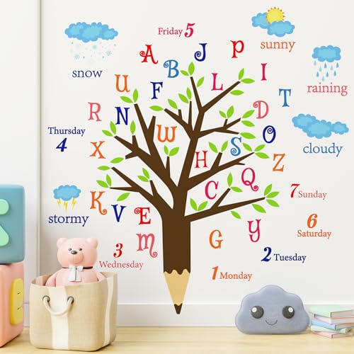 Vinilos Decorativos Educativos Abecedario Árbol 2 Pzas miniatura 7