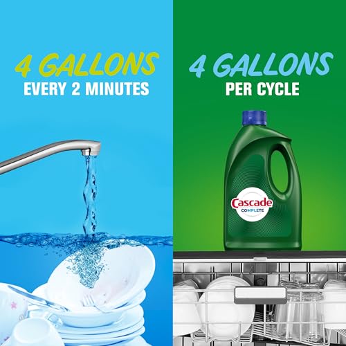 Image of Cascade Complete Dishwasher Detergent Liquid Gel, Dish Detergent, Dishwasher Soap, Citrus, 75oz