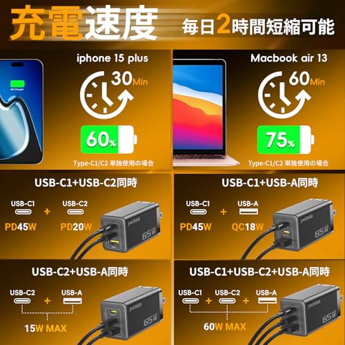 65w PD 急速充電器 type-c 【世界最小クラス・3台同時に急速充電・超軽量】 usb コンセント iPhone タイプc 充電器 usb c 充電器 3ポート 折りたたみ式プラグ 携帯 に便利 出張·旅行 GaNIII PD3.0/QC3.0/PPS/SCP規格/PSE MacBook/タブレットPC用/ノートpc/iPad/iPhone 17/ Airなど対応 ブラック 第4世代モデル