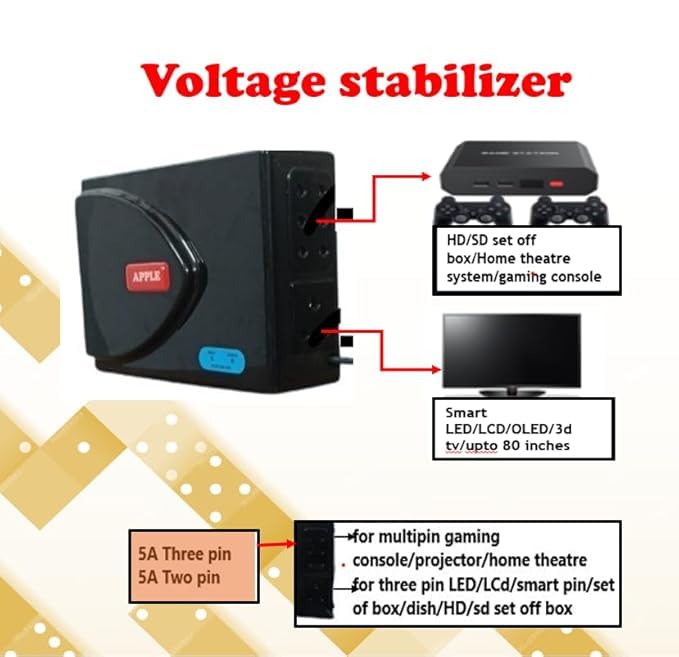 Image of Voltage Stabilizer for 32 to 80 Inch LED TV' /Ideal for Smart LED TVs, Home Theater, Gaming Console, DTH,Working Range(90V-270V) OLED,DVD Player (LED AY Upto 80) 50K Fast Moment