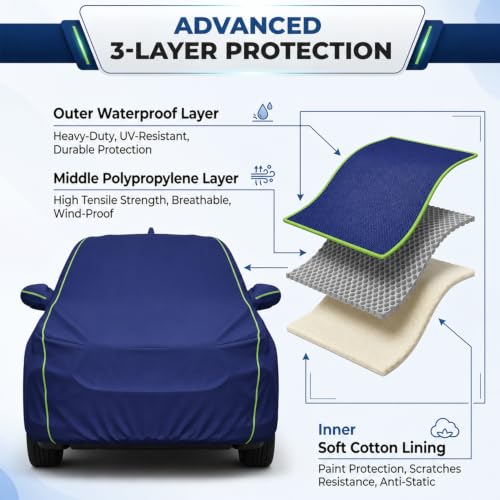 Image of Pivalo Premium Car Cover for Maruti Brezza 100% Waterproof All Weather Protection Dustproof 3 Layer PP & Soft Cotton Inner Lining Fabric Tripple Stitched Secure Fit Full Body Cover (Tiebond Blue)