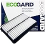 ECOGARD XA6280 Premium Engine Air Filter Fits Mazda CX-5 2.5L 2014-2021, 3 2.0L 2012-2018, 6 2.5L 2014-2021, 3 2.5L 2014-2018, CX-5 2.0L 2013-2016, 3 Sport 2.0L 2012-2018, 3 Sport 2.5L 2015-2018