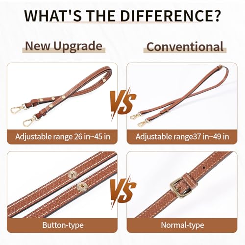 Image of Leather Purse Strap Replacement, Three-speed Adjustment Handbag Crossbody Shoulder Strap Kit for XSmall Tote Bag Women