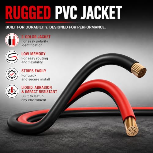 Image of MOCKING BIRD 16 AWG Gauge Speaker Cable (10 Mtr)-2 Conductors Red Black Audio Cable, Low Voltage Copper Wire for Speaker, Home Theater, Car Audio, Amplifier, Receiver | (10 Mtr)