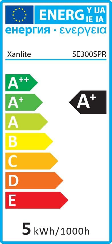 Xanlite SE300SPR Etiqueta energètica A+
