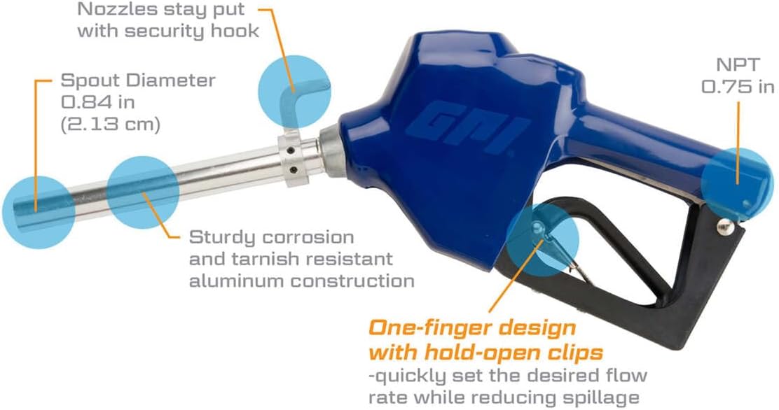 GPI Automatic Unleaded Nozzle, 0.75 Inch NPT Straight Spout (GPI Genuine Accessory 110121-8)