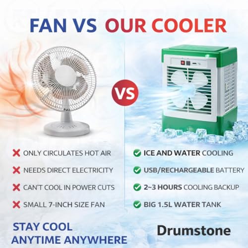 Image of DRUMSTONE ( 2026 Brings 10 Years Warranty ) Portable Mini Air Cooler Rechargeable with 1.5L Tank, USB Powered Cooling Fan, Personal Desk Cooler for Home Office Travel, Battery Backup Cooler Fan