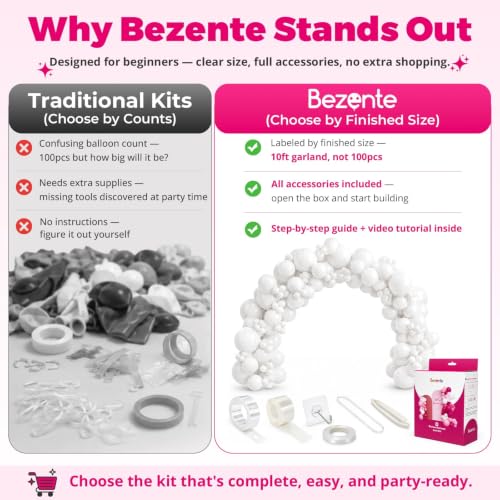 Image of Bezente 10FT White Balloon Garland Arch Kit for Backdrop Arch Stand 135 Pcs