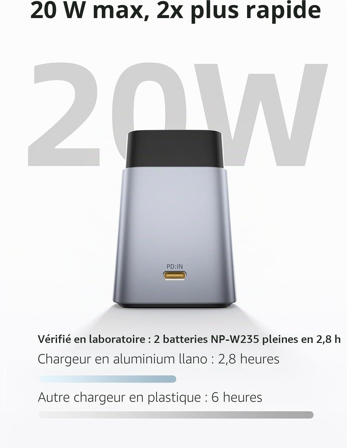 llano Chargeur Rapide 20W NP-W235 pour Batterie d’Appareil Photo,Compatible avec Fujifilm GFX100RF, X-T5, X-T4, X-T50, VG-XT4, X-S20, GFX100S, GFX50S II, X-H2S, Aluminium CNC, Charge complète en 2,8 h