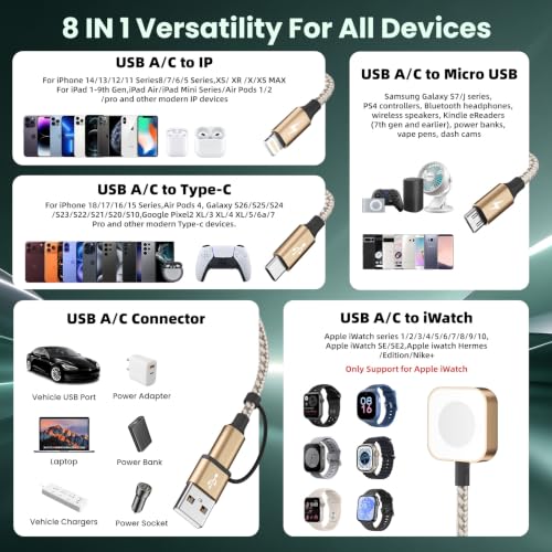 Travel Essentials 4in2 Multi Charging Cable for iPhone Watch Charger, 5FT - image 3