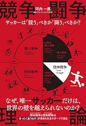 エコロジカル・アプローチ 「教える」と「学ぶ」の価値観が劇的に