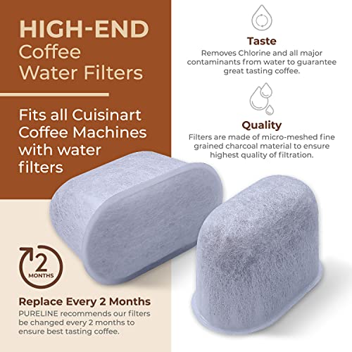 Cuisinart Compatible Coffee Filter Replacement By Pureline - Charcoal Water Filter - For All Cuisinart Coffee Machines (12 Pack) #TOP1