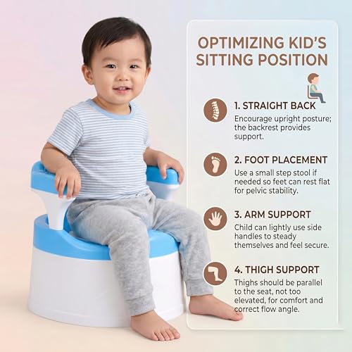 Image of Mommers Panda Baby Potty Training Seat with Removable Grips | Sturdy & Durable Toddler Seat for Independent Boys and Girls