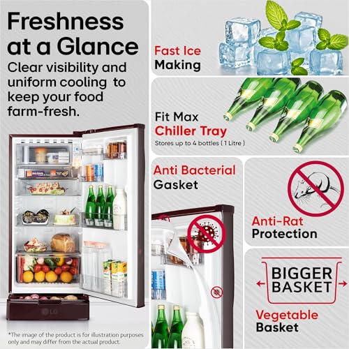 Image of LG 185 L, 4 Star, Smart Inverter, Direct Cool Single Door Refrigerator (GLD1945ZOSE, Scarlet Euphoria, Base stand with Drawer)