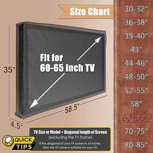 IC ICLOVER Outdoor TV Cover 60 - Additional View