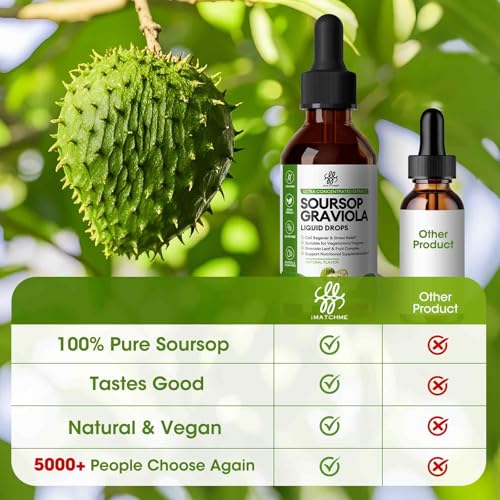 iMATCHME (2 Pack Soursop Graviola Liquid Drop for Cell Support & Regeneration, Immune System and Gut Health Support, Pure Soursop Bitters Liquid, High Absorption, Sugar/Gluten Free, Natural Flavor - image 6