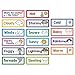 Lachilly 16 Pcs Weather Flash Cards, Headers Subject Titles for Bulletin Board Classroom, Montessori Learning Cards, Kids Educational Toys Kindergarten Teacher Teaching Aids