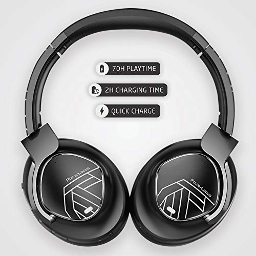 PowerLocus Cuffie Cancellazione Rumore Attiva