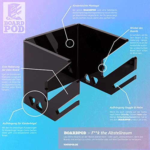 WANDKINGS BOARDPOD ONE in schwarz, Wandhalter für 1 Wakeboard, Kiteboard, Snowboard, Longboard, Skateboard, Wakeskate, Skimboard, Board Rack Wandhalterung – Bild 3