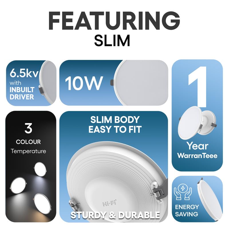 Image of elleys' Polaris Round LED Panel Light - 10W (Cool White) | Tested Upto 4kV Surge Protection | Recessed Ceiling led Light Downlight for Home & Commercial (2 Pcs)