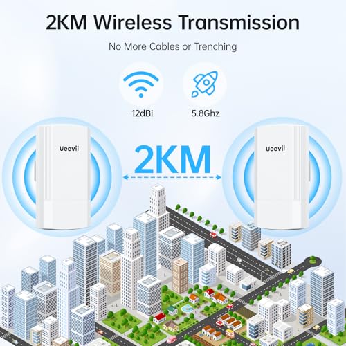 UeeVii 5.8G Point to Point Wireless Bridge with 2 Brackets for Barn Garage - image 2