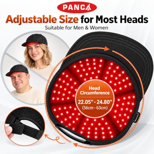 Image of PANCA Red Light Therapy Cap for Hair Growth Rechargeable LED Cap