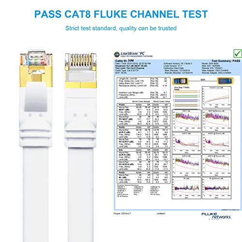 Image of CAT8 Ethernet Cable 20ft, High Speed 40Gbps 2000MHz SFTP Flat Internet Network LAN Cable with Gold Plated RJ45 Connector for Router, Modem, PC, Switches, Hub, Laptop, Gaming, Xbox (White, 20ft /6m)