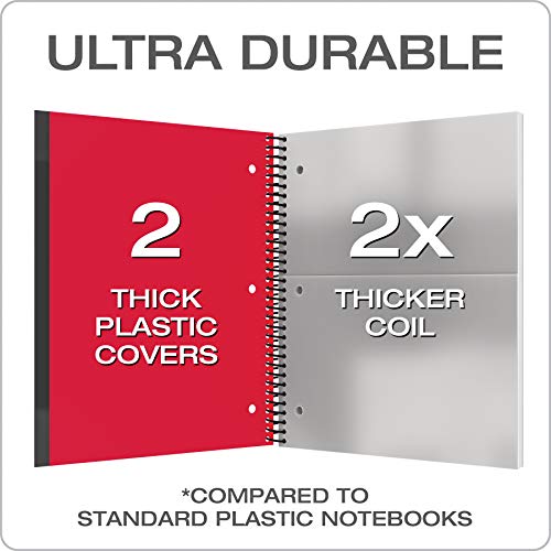Oxford Spiral Notebook 3 Pack, 1 Subject, Wide Rule Journal, Durable Plastic Covers, 1 Pocket, 8.5 x 11 Inches, 100 Sheets, Red, Green, Blue (89802) image 3