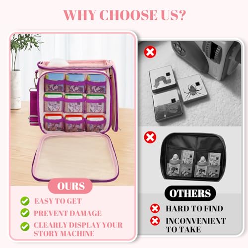 Carrying Case Compatible for Little Tikes Story Dream Machine Books Starter Set, Kids Toys Storage Carrier Bag with Handle and Shoulder Strap for Little Tikes for Storytime, Audio Play, Character - Thumbnail 5