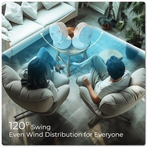 Image of Xech Table Fan High Speed with Oscillation Noiseless Mini Desk Fan Portable Foldable Kitchen Fans 45W 2200 RPM 120 Oscillating Aerodynamic 190mm Fan Blades (Airwave) (White)