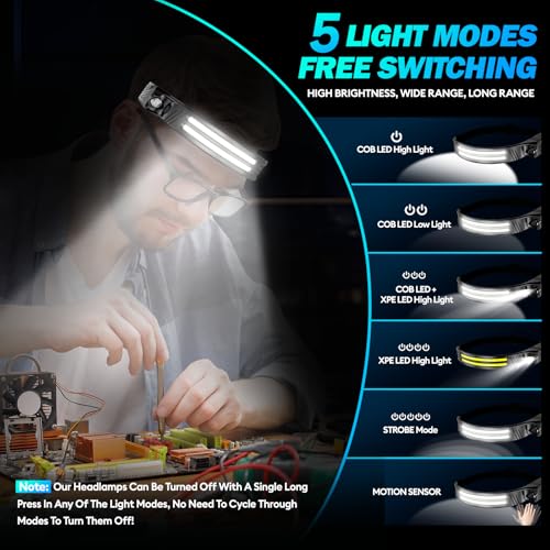 Stirnlampe LED Wiederaufladbar,2 Stück 2000 Lumens Superhell 230°Weitwinkel Weiß Licht Kopflampe mit Sensor,1500mAh Akku IPX5 Wasserdicht,0.14lb Leichtgewichtig Stirnlampen für Camping,Joggen,Wandern 3