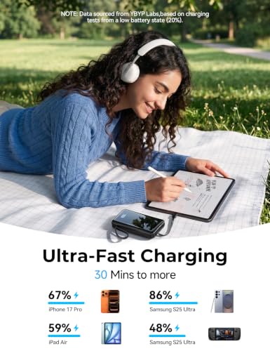 YBYP 15000mAh Portable Charger Power Bank, 50% Smaller Built-in 4 Cables - image 2