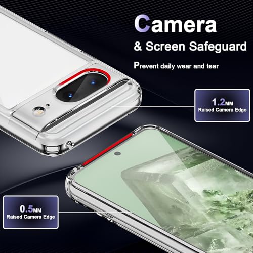Image of Case for Google Pixel 8, Military Grade Drop Protection Phone Case, Yellowing Resistant, Anti-Scratch Hard PC Back, Shockproof Hard Ultra-Thin Protective Cover, Clear