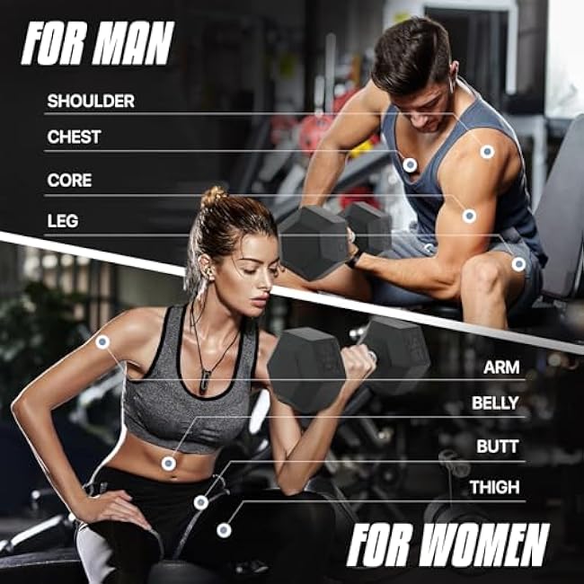 MADOG Hex-Dumbbell, Rubber Coated Cast Iron Dumbbell, Hand Weights With Anti-Slip Grip, 30-50 LBS, Single