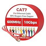 Cable Ethernet Cat 7 de 30 pies,