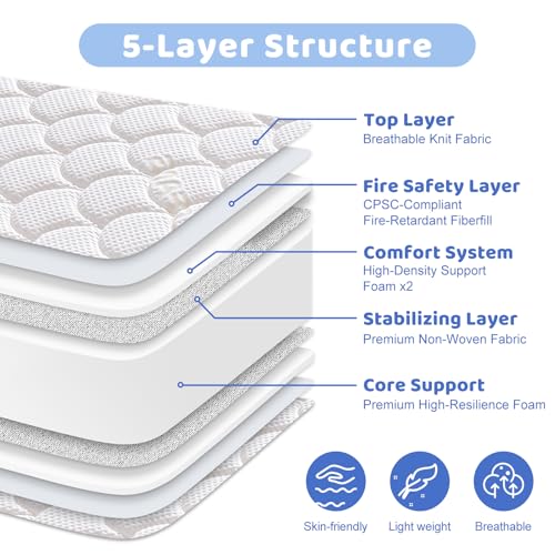 Tiankehan Mini Crib Mattress