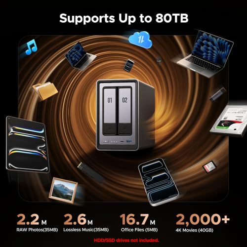enterprise nas 2026 21