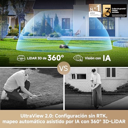 Miniatura 2 de MOVA LiDAX Ultra 1600 Robot cortacésped Módulo 4G, sinRTK | 1600m² LiDAR 3D de 360°y visión con IA, en terrenos complejos rutas eficientes en forma de U