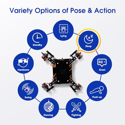 Amazon Kiva robotics system warehouse