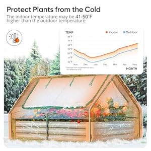 Quictent Raised Garden Bed with Cover Outdoor Galvanized Metal Planter Box Kit, w/ 2 Large Screen Windows Mini Greenhouse 20pcs T Tags 1 Pair of Gloves Included for Growing Vegetables 6x3x1ft (Clear) Quictent Raised Garden Bed with Cover Outdoor Galvanized Metal Planter Box Kit w 2 Large Screen Windows Mini Greenhouse 20pcs T Tags 1 Pair of Gloves Included for Growing Vegetables 6x3x1ft Clear