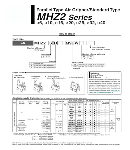 Préhenseur MHZ2-40 double effet à guidage parallèle rigide - 3