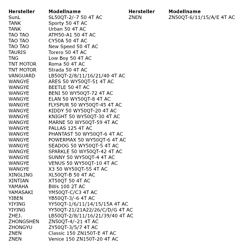 Vervanging remblokken remblokken remblokken scooter scooter (type S17 (BT49 QMA QMB GY6)) - Image 6
