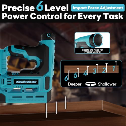 Yofuly Cloueuse Electrique sans fil Compatible avec Batterie Makita 18V, 2026 Upgrade 18GA 2-en-1 Agrafeuse Electrique Profondeur Réglable, 2 Batteries 4,0Ah, Cloueur avec 1000 Clous et 1000 Agrafes – vue 4