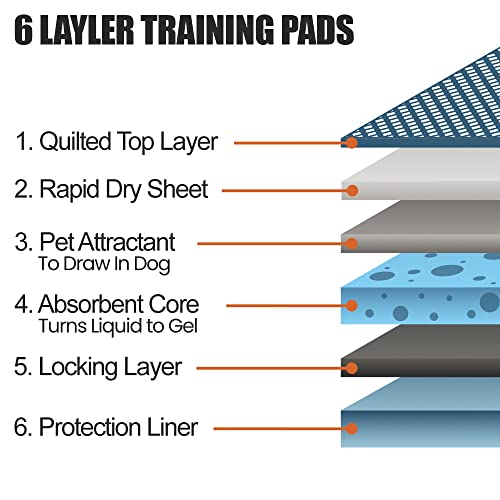 BV Puppy Pads Leak-Proof 50 Count 22"x 22" - Absorbent Pee Pads for Dogs with 6-Layer Design, Rapid Dry Sheet & Built-in Attractant - Dog Pad with Odor Control, Perfect for Puppies & Senior Dogs by BV - Image 4