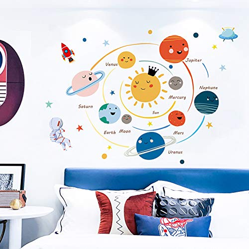 Image of Smiling Solar System Wall Stickers for Kids Room Decor Art Decal Bedroom Decorations Modern Wallpaper Boy Girl Rooms Bedroom, Self-Adhesive, Wall, 90 Cm, 1 Cms