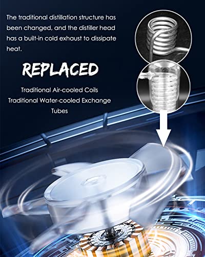 Mxmoonant 2 In 1 Hydrosol Maker & Water Distiller, Automatic Distillation Equipment With 0-180Min Timer, 5L/1.32Gal Large Capacity For Home #TOP5