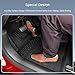 xipoqix Floor Mats Cargo Mat Backrest Mats Compatible with 2024-2026 Chevy Trax Buick Envista Floor Liners Replacement for 2024-2026 Chevy Trax Accessories (Trunk Mat with Backrest Mat+Floor Mats)