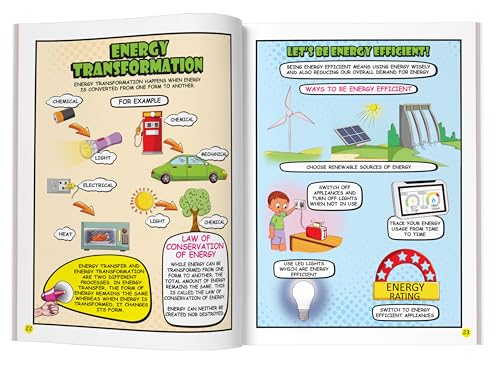 Image of Science Essentials : Science Made Easy : Energy