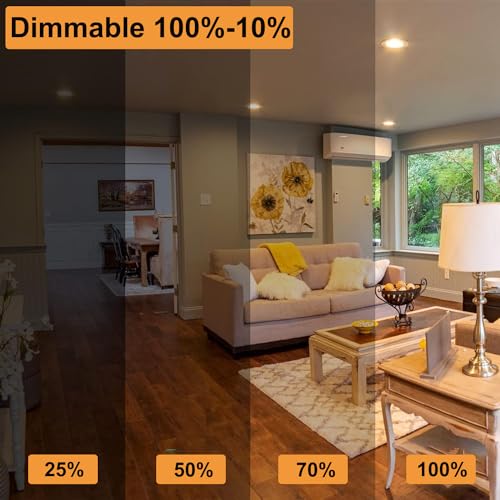 image for Ivyemons PAR20 Flood 39W 120V 480 Lumens- 6 Pack PAR20 Flood Light Bul