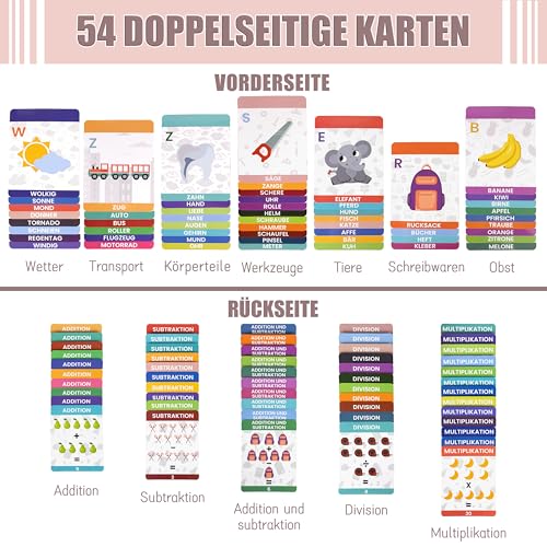 MONTINATUR Montessori Spielzeug ab 3 Jahre – Holzspielzeug & Lernkarten Kinder, Pädagogisch wertvoll – Lernspiel zum Zahlen, Rechnen & Buchstaben Lernen mit 54 Karten
